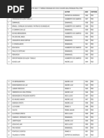 Lista Dos 117 Livros Adulterados Pela FEB