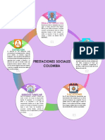 Plantilla Infografia Prestaciones