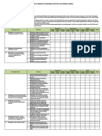 Format Penentuan Kriteria Ketuntasan Minimal (KKM) : Standar Kompetensi (KI) KI-1 Dan KI-2