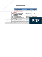 Hasil Instrumen PI 1 CGP Ni Putu Eka Sulistyawathi