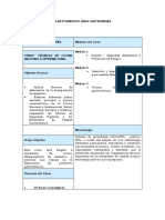 Plan Formativo Área Gastronomía