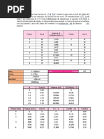 Fecha Hora Fecha Hora Ingreso Al Embalse (m3/s) : Area Ancho K Duracion