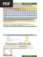 Factores Por Millon Credivalores Marzo 2021