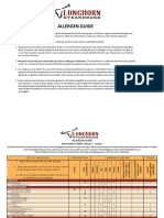 Longhorn Allergen Guide