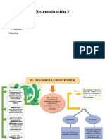 Sistematización 3