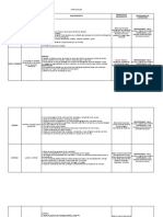 Cuadro Plan de Saneamiento Basico