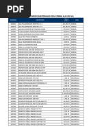 Precios de Materiales y Herramientas