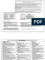 IPCRF Other Parts TEMPLATE