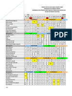 Jadwal Dinas KMB 2021-2022 Sentot-6