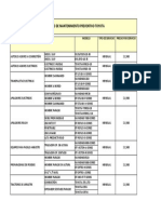 Lista Contrato Mantenimiento Preventivo 05 2018