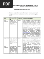 Caso Practico CARSO