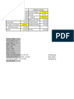 Latihan Soal Analysis of Financial Statement