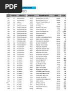 Update Stok 04okt2021