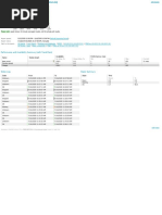 Up Time, % Down Time, % Min Avg Max Current: Name States Graph Availability Performance, Msec