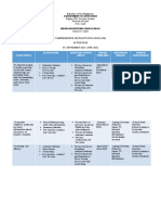 Department of Education: Palo, Leyte