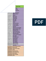 Data Nama Depan Rapot