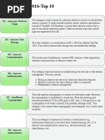 Mobile Top 10 2016-Top 10 - OWASP