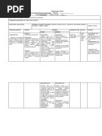 Planificación Diaria LenguaEesp. 6to Grado