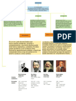 Diagrama en Blanco