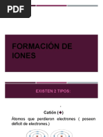 Formacion de Iones