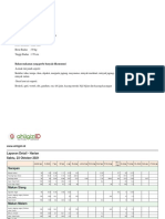 Laporan Praktikum Gizi - K1A120072 - Wikal Sulistia Dwi Putra