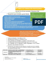 Resumen Pruebas Libres de FP 2021 2022