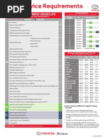 Petrol & Hybrid Vehicles: (Service by Age or KM, Whichever Occurs First)