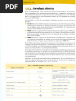 Simbologia Electrica - ATLAS, SANDVIK