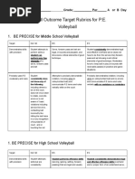 Outcome Target Rubrics For Volleyball