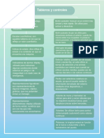 Mapa Conceptual Controles y Tableros