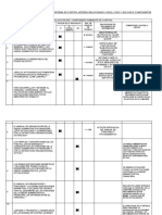 Evaluacion Del Componente Ambiente de Control COCA COLA