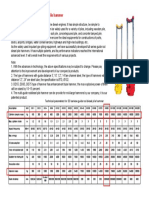 Technical Parameters For DD Seriese Guide Rod Diesel Pile Hammer