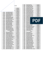 Codigos de Perfil Monitores y Auxiliares Docente