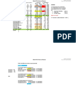 Estados Financieros Telecom. 