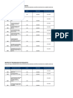 Matriz de Trazabilidad21