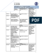 Microbiologia y Parasitologia ISALUD PROGRAMA Y PLANIFICACION 2021