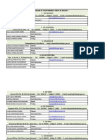 Directorio CIOS Feb 5