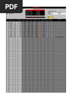 TripSheet Feet