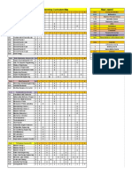 BS Mechanical Engineering Curriculum Map Map Legend