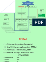 Unidad 1 ING 1-2021