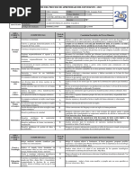 Informe Del Proceso de Aprendizaje Del Estudiante - 2021: Ministerio DE Educación