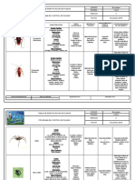 Tabla de Identificacion de Plagas