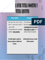 Diferencia Entre Tutela Cognitiva y Ejecutiva