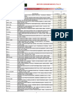 Pridelca Vista Rapida Consumo Masivo Lista Actualizada Al 27-05-2020