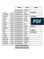 Data Mahasiswa Aceh