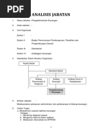 02 - Anjab Pengadministrasi Keuangan