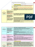 00 Organización para Los Estándares de Acreditación 2021 Ii