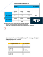 Contabilizacion Entre Contribuyentes Ano 2021