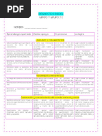 Diagnostico Individual