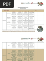 RUBRICAS XXV Certamen Nacional de Oratoria